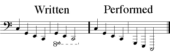 OnMusic Dictionary Term