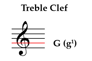 TREBLE